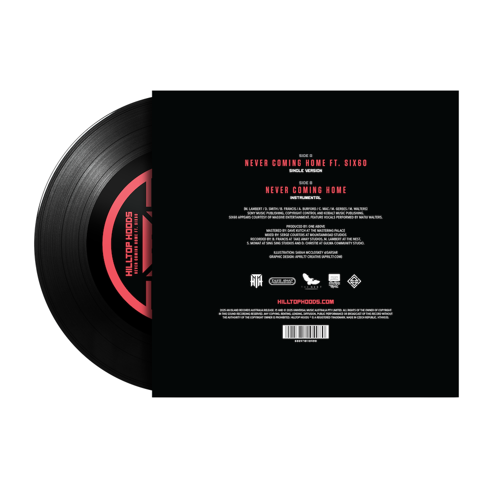 HTH Never Coming Home 7" Back